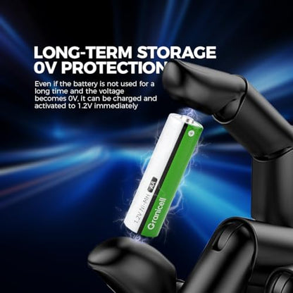 Granicell AA Rechargeable Batteries 2800 mAh High Capacity 1500 Cycle,1.2V NiMH Low Self Discharge AA Battery,24 Pack - size: AA-24