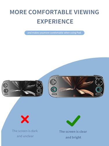 [1 Park] Screen Protector for Retroid Pocket 5 Handheld Game Consoles Tempered Glass Film, Screen Protector for Retroid Pocket5 Handheld Gaming Anti-Scratch & Sensitive & 9H Hardness