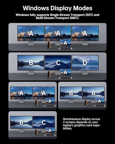 NOVOO Laptop Docking Station Dual Monitor, 15 in 1 Triple Display, 8K@30Hz DP, Dual 4K@60Hz HDMI, 10Gbps USB-A/C, SD/TF, 1Gbps Ethernet, Dual Monitor Adapter Dock for MacBook, Windows Laptops - style: 15-in-1