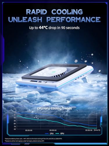 llano V12 RGB Laptop Cooling Pad, Gaming Laptop Cooler | 5.5 Inch Turbofan, Airtight Pressure Chamber, Fast Cooling Laptop 15.6-19in, Adjustable Speed, Touch Control, White (RGB) - color: White RGB