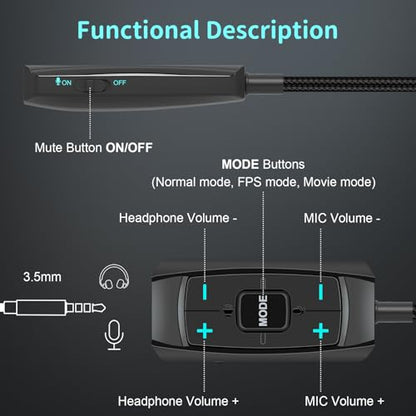 USB Sound Card Virtual 7.1 Surround Sound USB to 3.5mm Jack Audio Adapter Cable External Sound Card for PC/PS4/PS5/Mac/Gaming Headset, with Mute/Volume Control, 6.5ft, Audio Control Box, Plug and Play