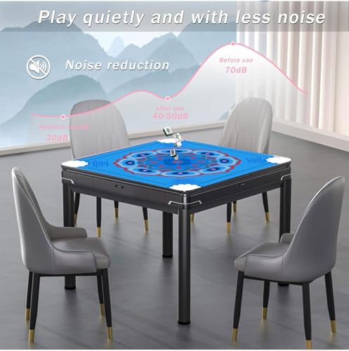 Waterproof Surface Mahjong Mat - Non-Slip Noise Reduction Gaming Mat 32.4x32.4 Inch for Mahjong/Poker/Board Games/Card Games/Dominoes (Bluish Violet)