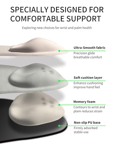 Palm-Rest and Wrist-Hugging Mouse Pad Wrist Rest, Ergonomic Wrist Support with Curve Fitting Cushioned Memory Foam for Carpal Tunnel Pain Relief, 9.9 x 8.3 Inch, Love of Apricot White - color: Love of Apricot White