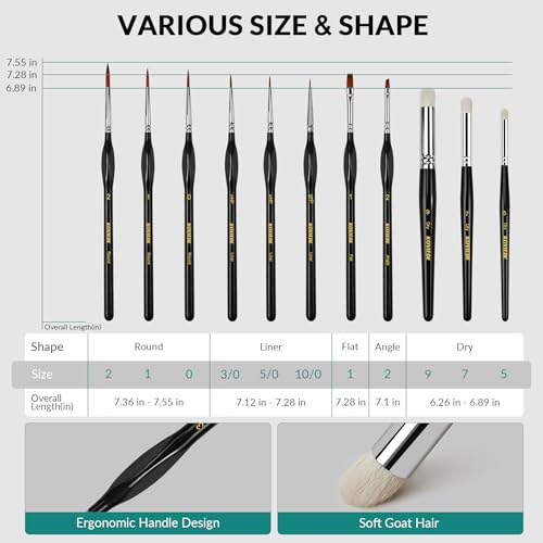 Wet Palette, Dry Brush Palette and Acrylic Paint Palette | 11PCS Detail Paint Brushes Drybrush for Miniature Painting and Acrylic Paints, 100PCS Hydration Paper and 4PCS Sponges - style: 3-in-1 Set&11 Brushes