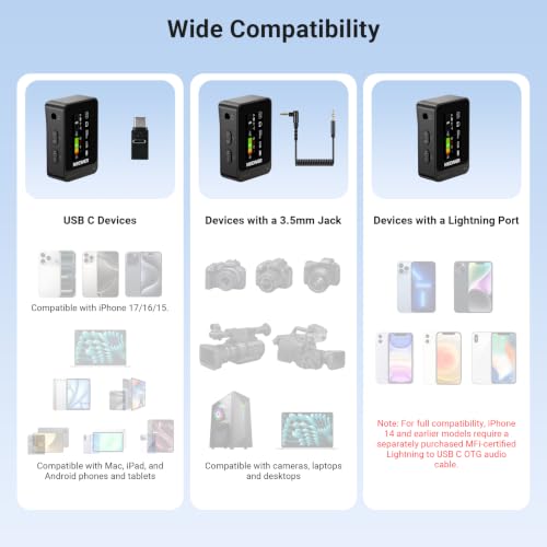 NEEWER CM26 MAX AI Wireless Lav Mic Compatible with iPhone 17 16 15 Android Camera PC, USB C Plug & Play App Control, 2 Level Noise Cancellation, 50h Total Battery, 120m Range, Apple MFi Certified
