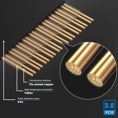 GLOTRENDS 400mm PCIe 3.0 X16 Riser Cable for Low-end PCIe 3.0 GPUs, Such as GeForce RTX 20/GTX 16/GTX 10 Series and AMD Radeon RX5000/VII/RX Vega/R9 Fury Series, etc - size: 400mm, style: 180 Degree Straight Angle