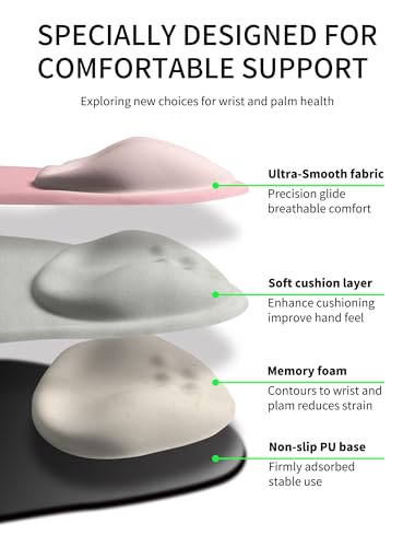 Palm-Rest and Wrist-Hugging Mouse Pad Wrist Rest, Ergonomic Wrist Support with Curve Fitting Cushioned Memory Foam for Carpal Tunnel Pain Relief, 9.9 x 8.3 Inch,Pink Serenity - color: Pink Serenity