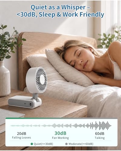 Portable Handheld Fan with Ice Cooling, 100 Speed Rechargeable Mini Desk Fan, Up to 12Hrs Cooling, Powerful Folding Personal Fan for Travel, Camping, Office (White) - color: White