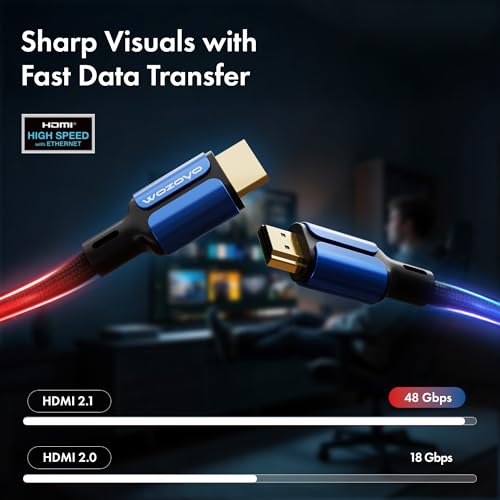 HDMI Cable V2.1 with Ethernet, 8k@60Hz,4K@120Hz UHD Resolution,9.9 Feet Braided, 48 Gbps Transmission Ultra High Speed,HDR/HDR10/Dolby Vision,Dolby Atmos and DTS:X, Compatible All HDMI Devices - color: Blue, size: 9.9 Feet