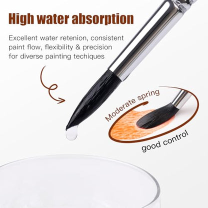 Watercolor Brush Set, Fuumuui 10pcs Professional Synthetic Squirrel Paint Brushes for Artists - Flat, Round Pointed, Dagger, Cats Tongue Oval Wash - color: Wooden