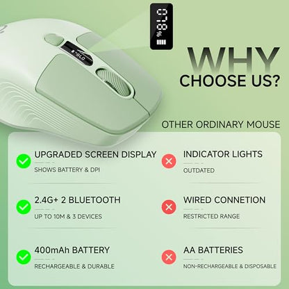 Wireless Bluetooth Mouse with Visible Battery & DPI Screen, Multi-Device BT & 2.4G Computer Mouse, 500 mAh Rechargeable, 1600DPI, Silent Portable Optical Mice for Laptop, PC, Mac, iPad - Green - color: Green