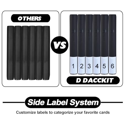 D DACCKIT Card Binder 16 Pocket - Fits 1024 Cards，4X4 Ringless Card Album with Sleeves for Trading Cards & Sports Cards（Model A，Classic Black） - color: Classic Black