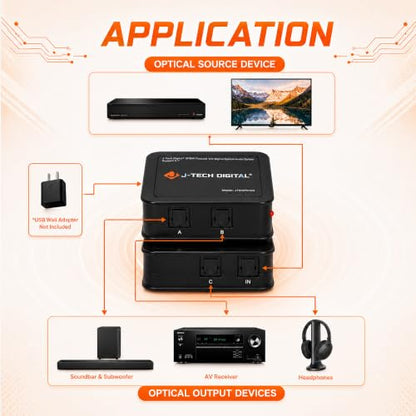 J-Tech Digital Optical Splitter 1 in 3 Out for TV, Toslink Splitter 1x3 SPDIF Audio Splitter 1:1 Transmission Support LPCM2.0, DTS, Dolby Digital