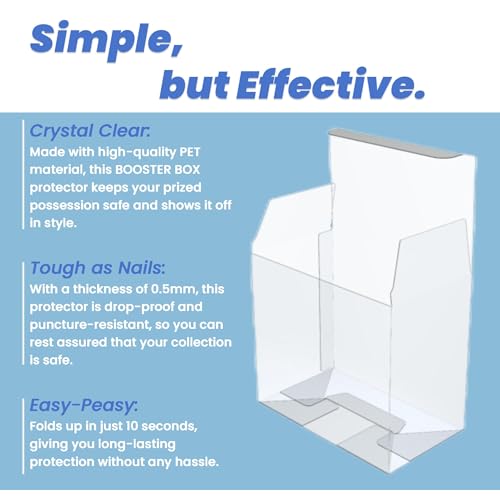 PET OPCG Booster Protectors for One Piece Card Game (10 Pack) - 0.50mm Thick Clear ONE PIECE TCG Booster Display Box - Suits OP01/OP03/OP04/OP05/OP06 Protector Case