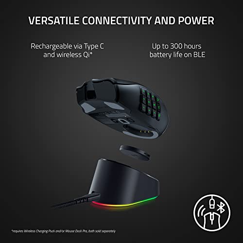 Razer Naga V2 Pro Wireless Gaming Mouse: Interchangeable Side Plate w/ 2, 6, 12 Button Configurations - Focus+ 20K DPI Optical Sensor - Fastest Gaming Mouse Switch - Chroma RGB Lighting (Renewed)