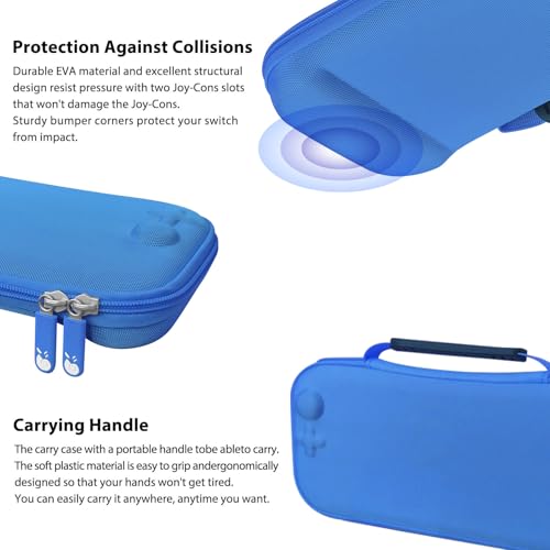 RAVEtone Travel Carrying Case Compatible with Nintendo Switch 2 Model 2025, Ultra Slim Premium EVA Portable Hard Shell Pouch Waterproof Game Bag with 16 Game Cartridge Accessories (Blue) - color: Blue, style: Slim