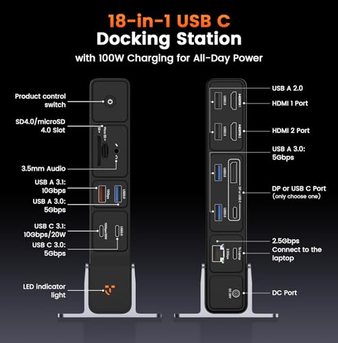 TobenONE USB C Docking Station 3 Monitors, 18-in-1 Triple 4K Display, 150W Power Adapter with 20W Fast Charging, 8 USB Ports up to 10Gbps, 2 HDMI/DP/USB C, for Windows/Chrome OS