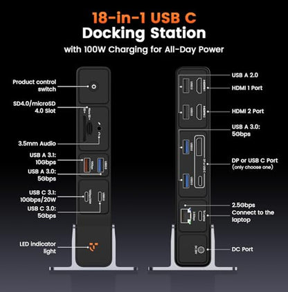 TobenONE USB C Docking Station 3 Monitors, 18-in-1 Triple 4K Display, 150W Power Adapter with 20W Fast Charging, 8 USB Ports up to 10Gbps, 2 HDMI/DP/USB C, for Windows/Chrome OS
