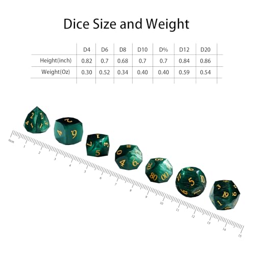 Green Cat's Eye Dice Set, 7-Piece Handcrafted Polyhedral Dice with Gold Engraving, Ideal for D&D, RPG, MTG & Tabletop Games, Gift Box Included (Cat's Eye - Dark Green) - color: Cat's Eye - Dark Green