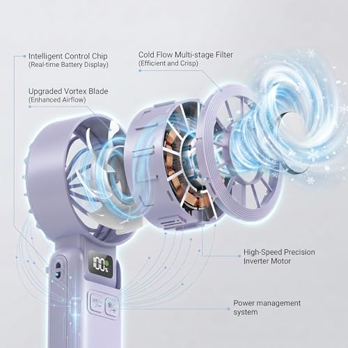 Portable Handheld Fan with Ice Cooling, 5.5m/s Rechargeable Fan, Independent Switch, 5-Speed, LED Display, 12H Battery, Foldable Neck Personal for Travel Essentials, Concerts, Sports - Purple - color: Purple
