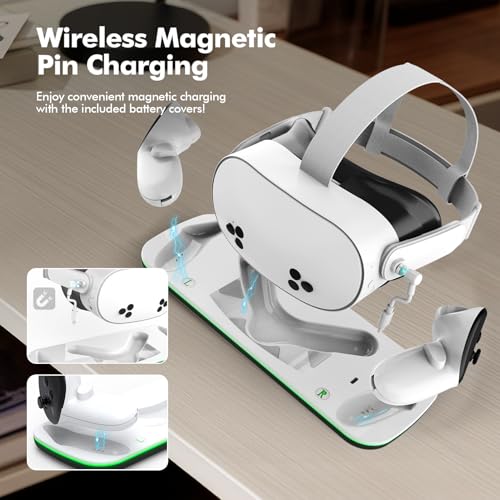Charging Dock Compatible with Meta Oculus Quest 3/3S, VR Headset Controller Accessories, Charging Station with Closable LED Indicator, Magnetic Charging, Fast Charging, 2 Rechargeable Batteries