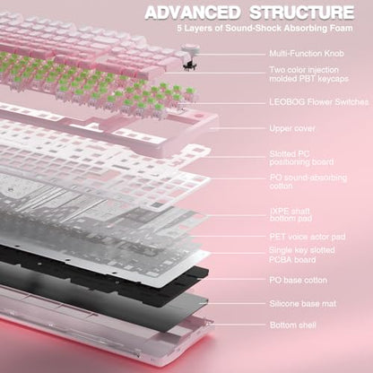 AULA S98 Pro Wireless Mechanical Keyboard with Screen & Knob,2.4GHz/USB-C/BT5.0 Hot Swappable Pink Creamy Keyboard,Pre-lubed Linear Switches,Side Printed PBT Keycaps,RGB Backlit Gaming Keyboards - color: Side Printed Pink