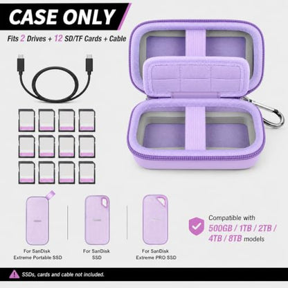 Comecase Dual SSD Case for SanDisk Extreme Portable SSD and Extreme PRO | Holds 2 Drives & 12 SD Cards, Elastic Strap Fit 500GB/1TB/2TB/4TB/8TB, Cable Groove & Carabiner for Travel, Purple, Box Only - color: Purple