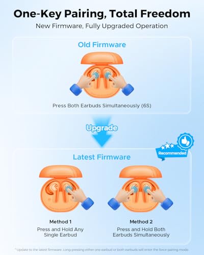 SoundPEATS C30 - True Wireless Earbuds - Bluetooth Headphones 6.0 - Orange | Hybrid ANC LDAC Hi-Res Audio 52H Playtime -52dB Adaptive Noise Cancelling 6-Mic Clear Call 12mm Driver Multi-Point IP54 - color: Orange
