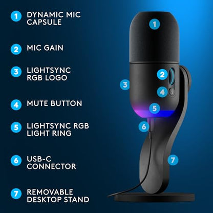Logitech G Yeti GX Dynamic RGB Gaming/Podcast USB Microphone - Black | LIGHTSYNC, USB mic for streaming, supercardioid, USB plug and play for PC/Mac - color: Black