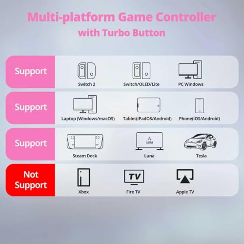 Wireless Switch Controller for Switch/Lite/OLED/Switch 2, Hall Effect Triggers & Joysticks/Wake-Up Function/Turbo, Switch 2 Controller with 2.4G Adapter/2 Macro Buttons, Switch 2 Pro Controller 2 Pack - color: Yellow&Blue