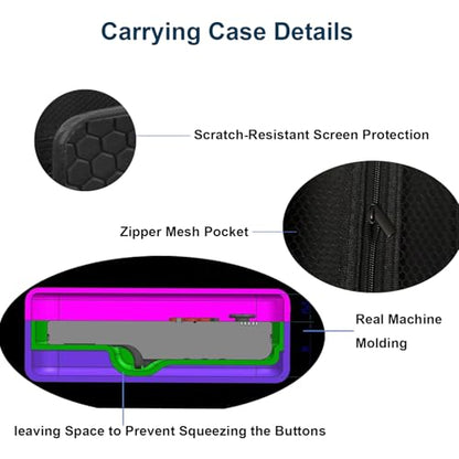 Carrying Case with Screen Protector for RG40XXV, Retro Game Console Travel Case - size: Case with Screen Protector, style: Black