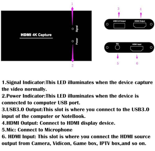 KuWFi Game Capture Card Switch,Video Capture Card 4K 1080P 60FPS, HDMI to USB 3.0 Converter for All HDMI Devices Such as Streaming Work with PS4/PC/OBS/Camera