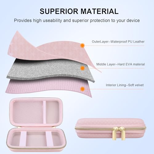 Elonbo Carrying Case for TEBIYOU/ WELLST·G/ TaddToy/ Beijue/ FAMILY POCKET/ CCTU/ X-JOYKIDS/ GREENCREEK/ Beico/ KAVOYI/ GuaiyeyeAP Handheld Game Console, Portable Electronic Gaming Player Bag, Pink - color: Pink
