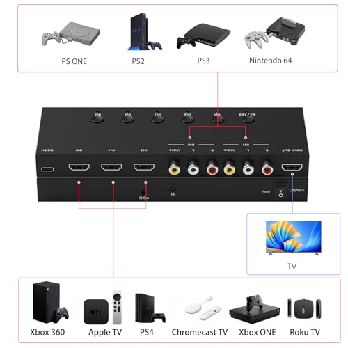 5 in to 1 Out RCA/HDMI Switcher，3 Way HDMI 2.0 + 2 RCA to HDMI Converter, Support 4:3/16:9 4K and 3D for PS1/2/3/4/5, N64, SNES, Switch, DVD, Roku, etc. - color: 5 in to 1 Out RCA/HDMI Switcher