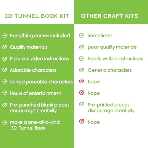 EyeConnect Crafts Pond 3D Tunnel Book – Hands-on Stationery Craft Kit | Build, paint, create a unique pop-in book with 12 posable animals! Screen-free STEAM activity, gift. No tools/glue needed, 8+ - color: Pond, size: Delux