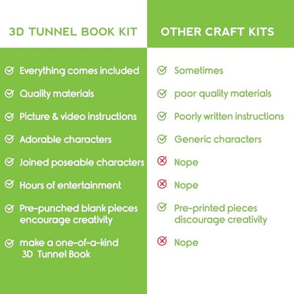 EyeConnect Crafts Pond 3D Tunnel Book – Hands-on Stationery Craft Kit | Build, paint, create a unique pop-in book with 12 posable animals! Screen-free STEAM activity, gift. No tools/glue needed, 8+ - color: Pond, size: Delux