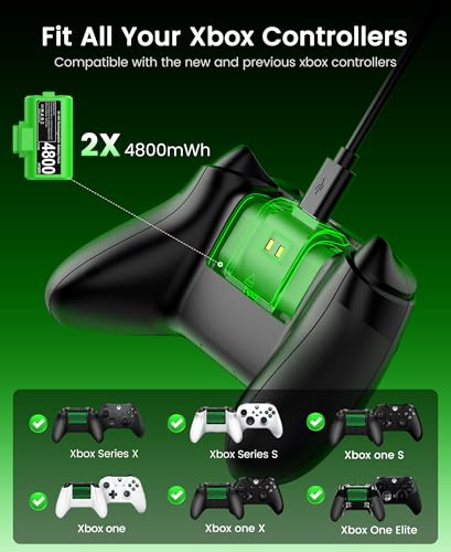 Svetaecho for Rechargeable Xbox Controller Battery Pack – 2x4800mWh Long-Lasting Battery with 4 Back Covers, USB-C Fast Charging Compatible with Xbox Series X|S / Xbox One / Elite Controller Xbox Series X Cases - color: Green