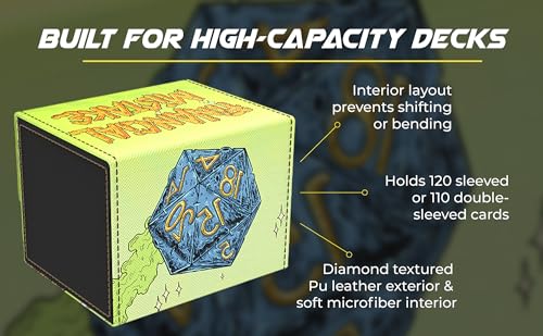 (Financial Mistake) 100% Hand-Drawn TCG/MTG 100+ Card Vault Deck Box - style: Financial Mistake