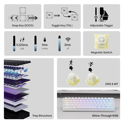 MechLands Aula Mini60 HE PRO Wireless Hall Effect Gaming Keyboard, 4000mAh | Magnetic Keyboard with 8K Polling, Fast Trigger, SOCD & DKS, Adjustable Actuation, RGB Backlit, Sound Dampening (White) - color: White