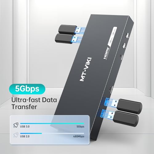 MT-VIKI HDMI KVM Switch 2 Monitors 2 Computers 4K@60Hz, USB3.0 HDMI KVM Switch Dual Monitor with 4 USB 3.0 Ports Sharing Keyboard/Mouse/Printer - style: 2 IN 2 OUT 4K@60