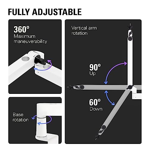 Elgato Wave Mic Arm LP White, Low Profile Boom Arm | Sits below shoulder line, 360-degree rotation, Magnetic cable channels, All-metal build, Fully adjustable mount - style: Low Profile White