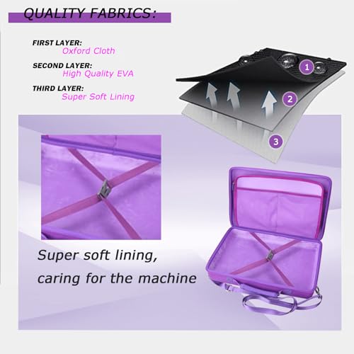 Tourmate Hard Storage Case for BOIFUN/YOTON/POFOTO/PJGCWB/WONNIE 17.5" Portable DVD Player，14'' 15.5" 15.7" 16.9" With Fixed Spring Rope EVA Box (Only Case)(Purple) - color: Purple