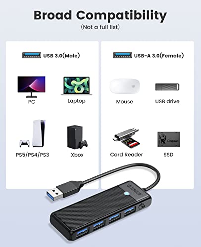 ORICO USB 3.0 Hub, 4-Port USB Hub with 0.5Ft Cable, Ultra Slim USB-Splitter for Laptop MacBook Pro, iMac, Surface Pro, XPS, PS5，PC, Flash Drive, Mobile HDD - size: 0.5Ft