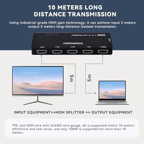 4K HDMI Splitter 1x4 - Ultra HD 1 Input 4 Output Powered HDMI Duplicator/Splitter, Mirror One Screen to Four TVs or Monitors Simultaneously | Plug & Play for Business & Home(4K 1x4)