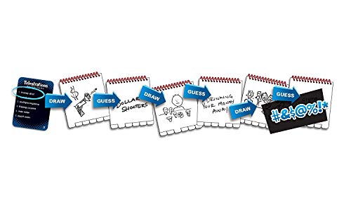 Telestrations After Dark