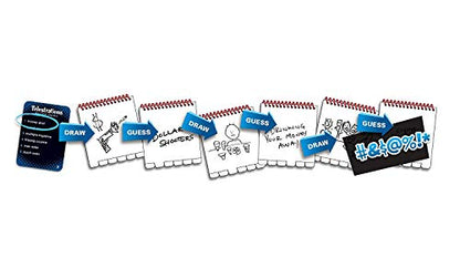 Telestrations After Dark