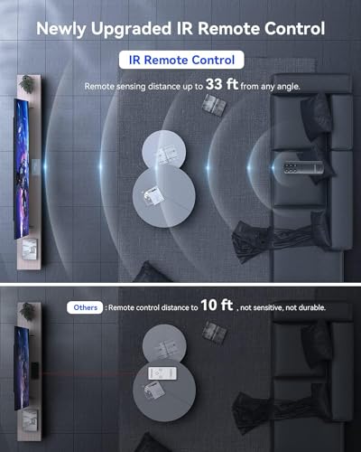 HDMI Switch 5 in 1 Out 4K@60Hz, GANA HDMI Splitter Switcher with Remote, Aluminum HDMI 2.0 Switch Box Hub for 3D, HDCP2.2, HDR, Compatible with Xbox, PS5/4/3,Fire Stick,Roku,Blu-Ray Player, Grey - color: Gray