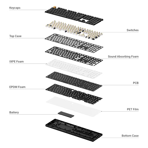 Keychron KJ5 Wireless Custom Mechanical Keyboard, 2.4 GHz Bluetooth QMK Full-Size Layout RGB, Hot-swappable Banana Switch Compatible with Mac Windows Linux, for Gaming Office - Black - style: Black - Banana Switch