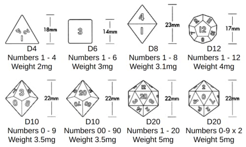 Sword Dagger Dice Holder - (Random 7PCS D20 Dice Set Included) - Custom Polyhedral Dice Storage for Tabletop RPG - Dungeons and Dragons - DND - D&D (Gold) - color: Gold