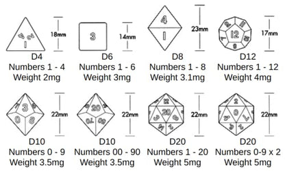 Sword Dagger Dice Holder - (Random 7PCS D20 Dice Set Included) - Custom Polyhedral Dice Storage for Tabletop RPG - Dungeons and Dragons - DND - D&D (Gold) - color: Gold